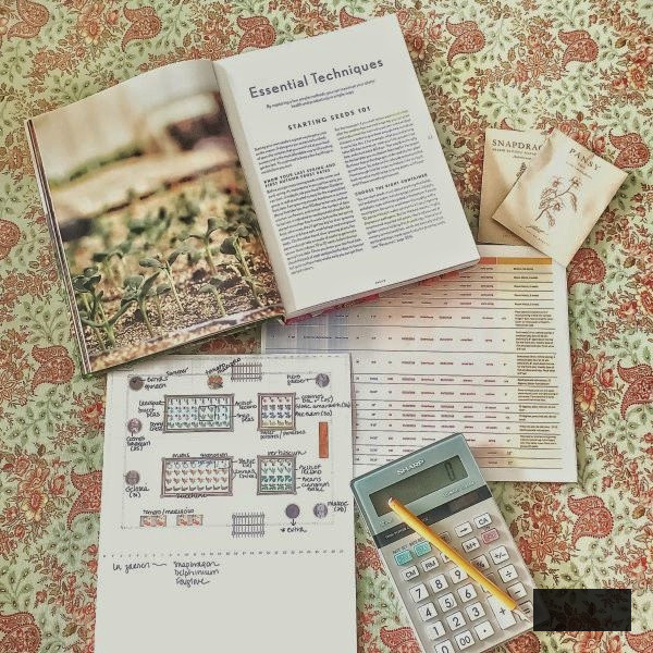 planning tools for the garden