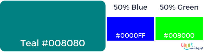 Esta imagem responde o que o azul e o verde criam quando misturados. Uma mistura 50/50 de azul e verde cria teal.