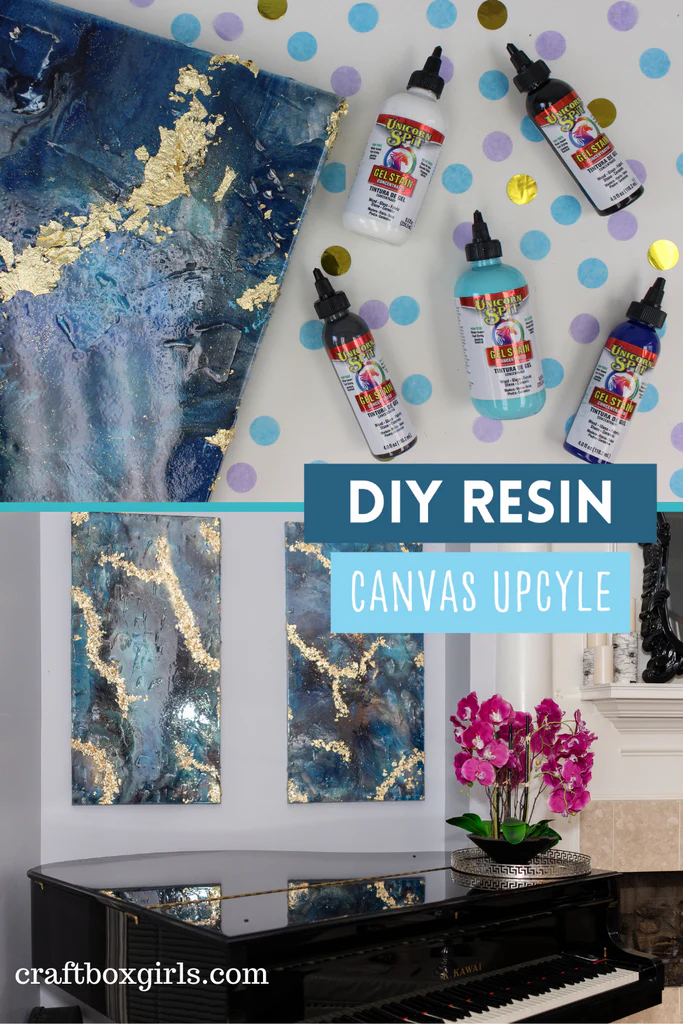 Reciclagem de Tela DIY