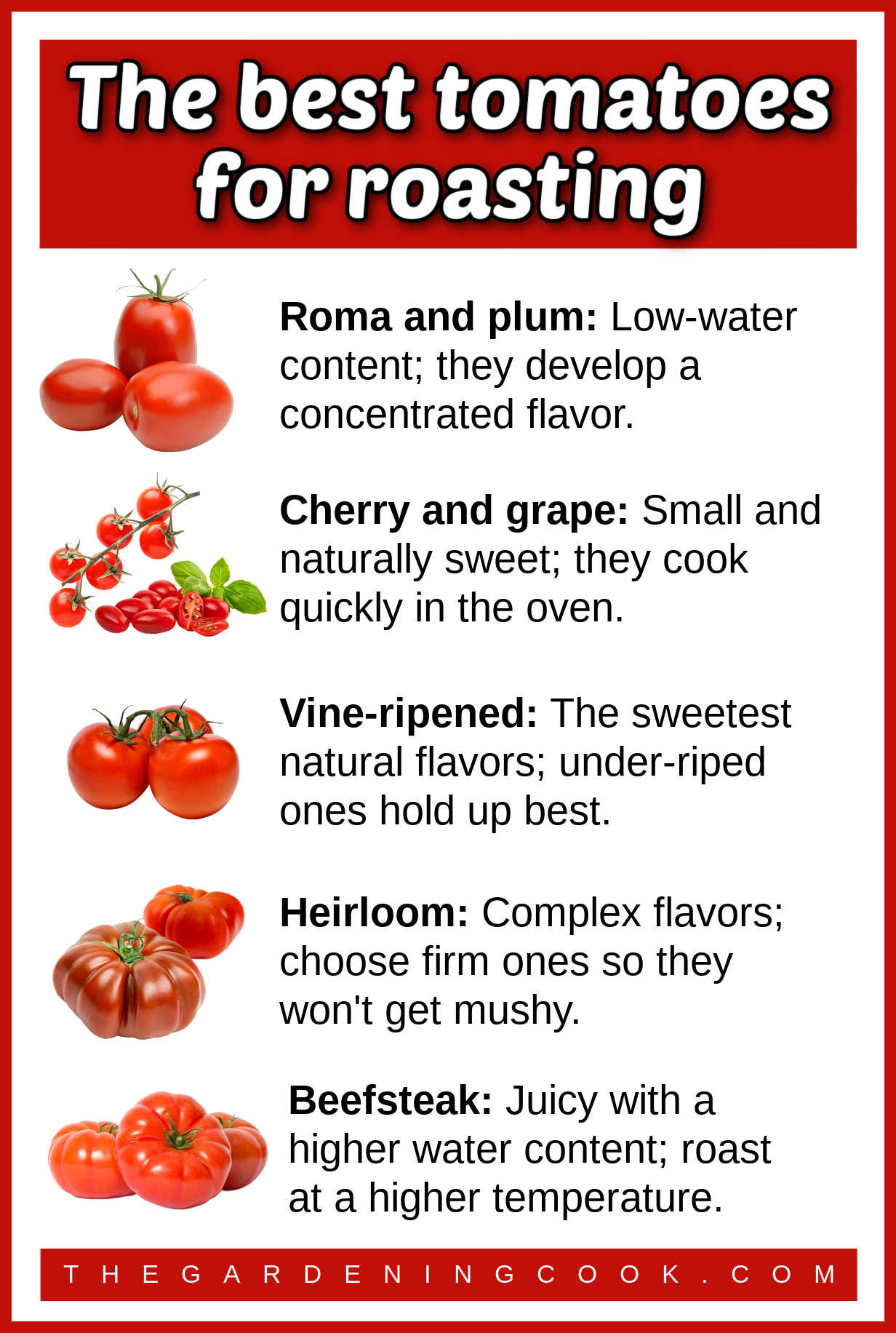 Uma infografia mostrando 5 tipos de tomates: plum, cereja, madurados na planta, beefsteak e heirloom. Texto diz dicas para assar cada tipo. Caixa de texto vermelha no topo diz Os melhores tomates para torrar.